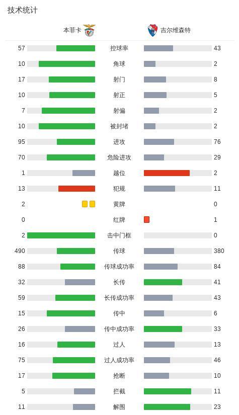 ylzzcom永利总站线路检测图片展示