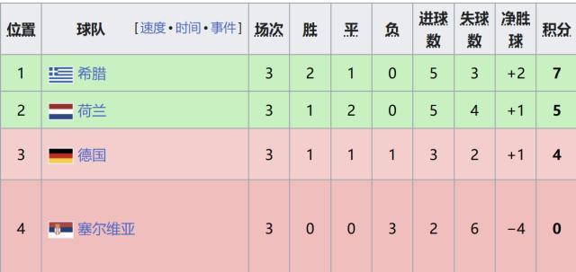 ylzz总站线路检测相关图片