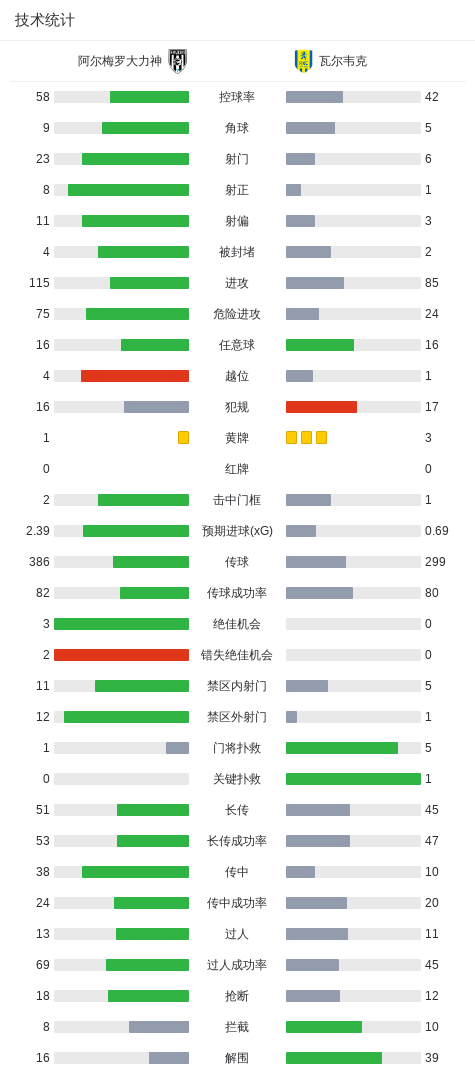了解ylzz总站线路检测