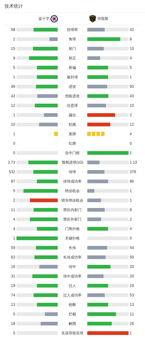 ylzz总站线路检测图片展示