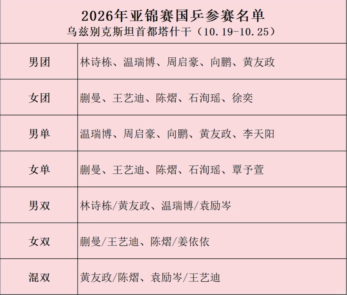 专业ylzz总站线路检测服务