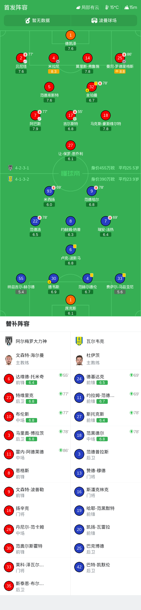 ylzz总站线路检测产品图片