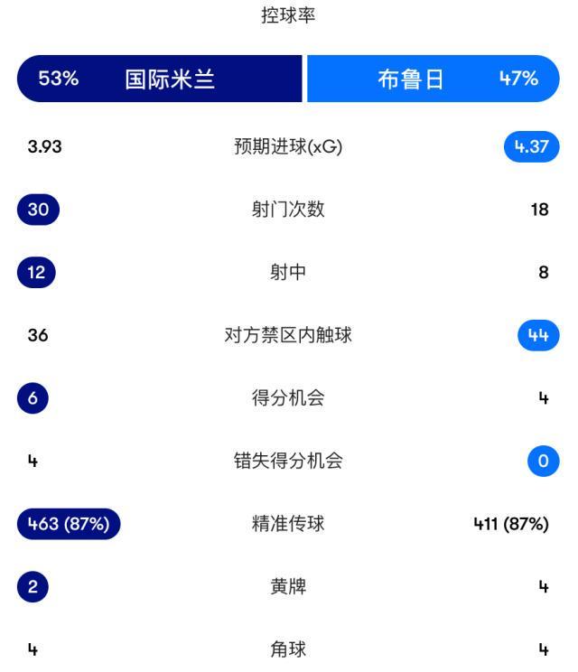 ylzzcom永利总站线路检测介绍图片