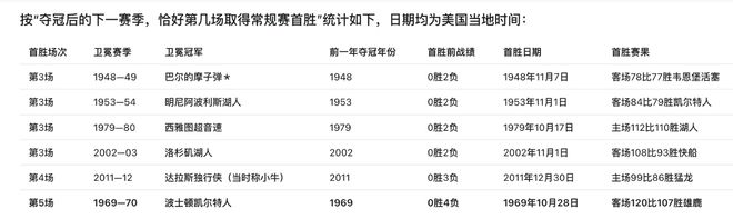 ylzz总站线路检测详情图