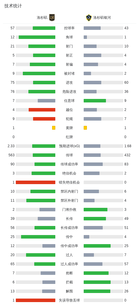 ylzz总站线路检测案例展示