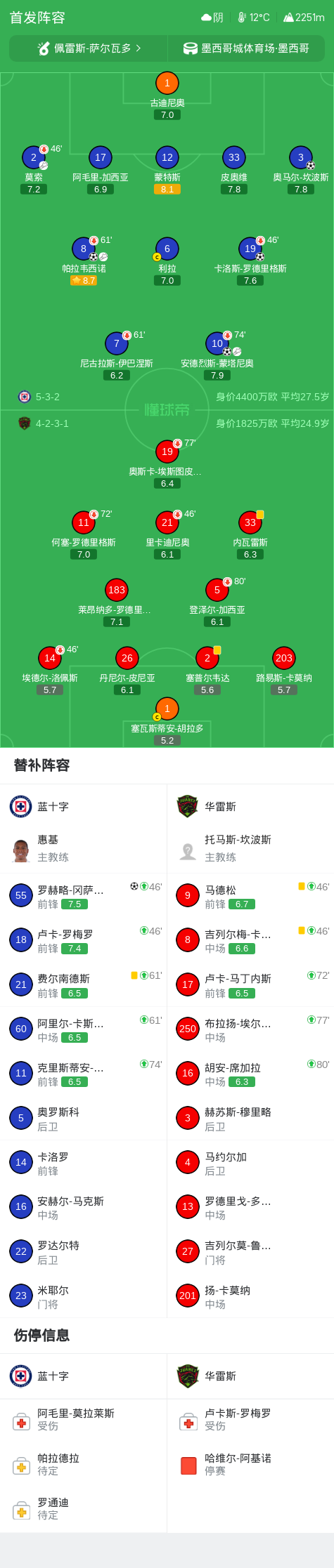 ylzzcom永利总站线路检测介绍图片