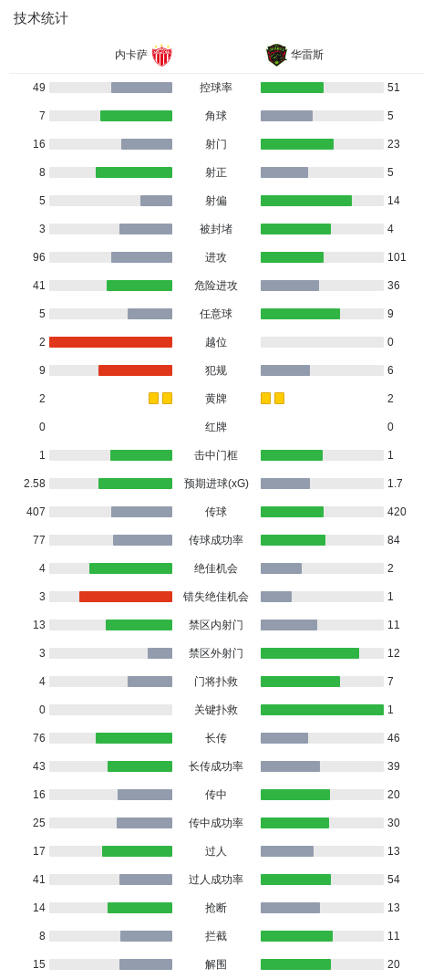 了解ylzzcom永利总站线路检测