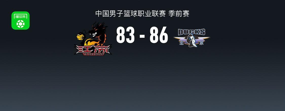 CBA战报：北京86-83险胜江苏取CBA3连胜，卡德雷-格雷20分