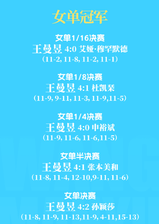 ylzzcom永利总站线路检测案例展示