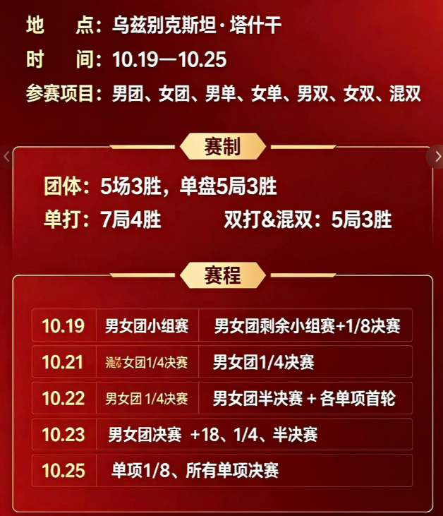 ylzz总站线路检测图片展示