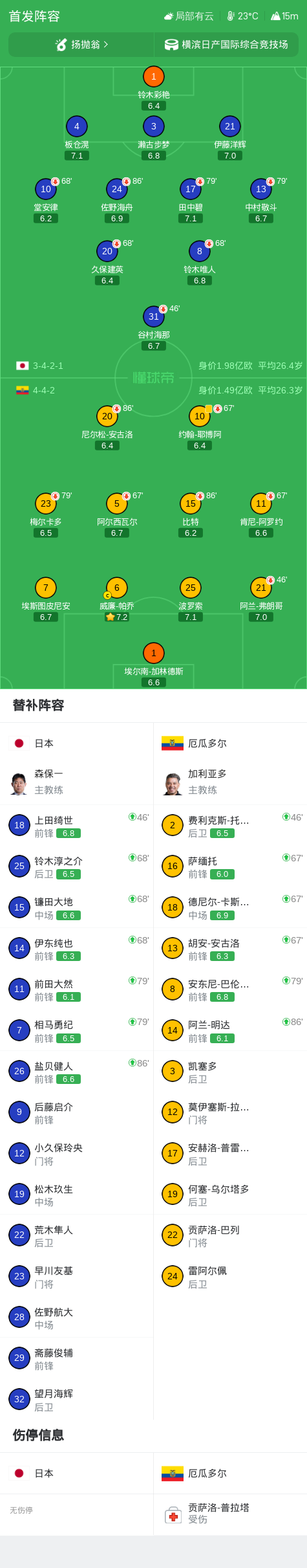 了解ylzz总站线路检测