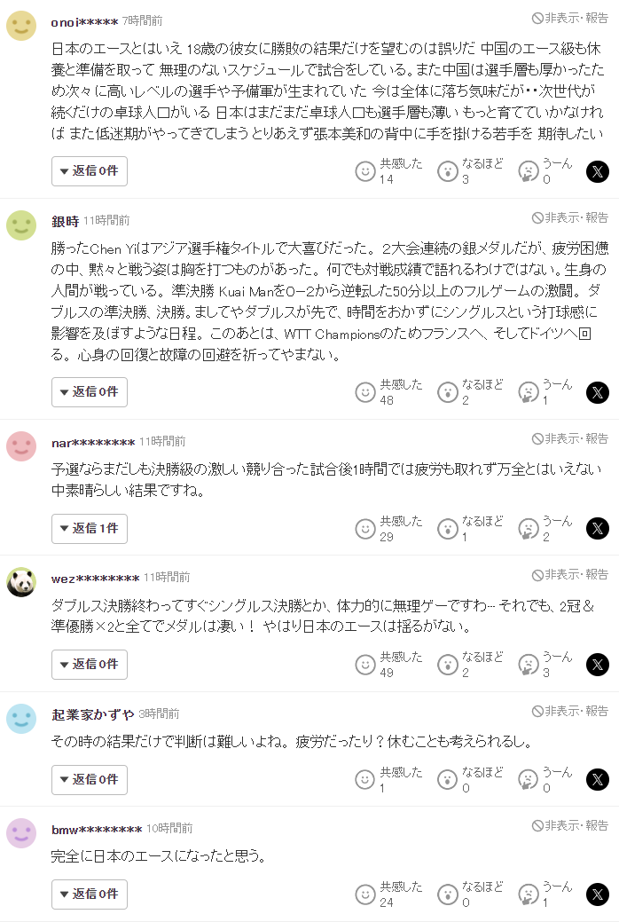 ylzz总站线路检测展示图片