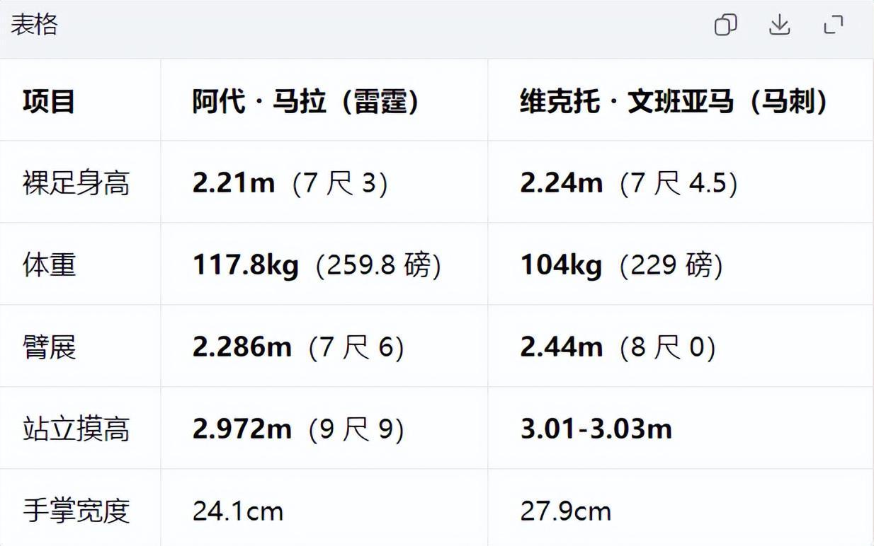 ylzzcom永利总站线路检测详情图