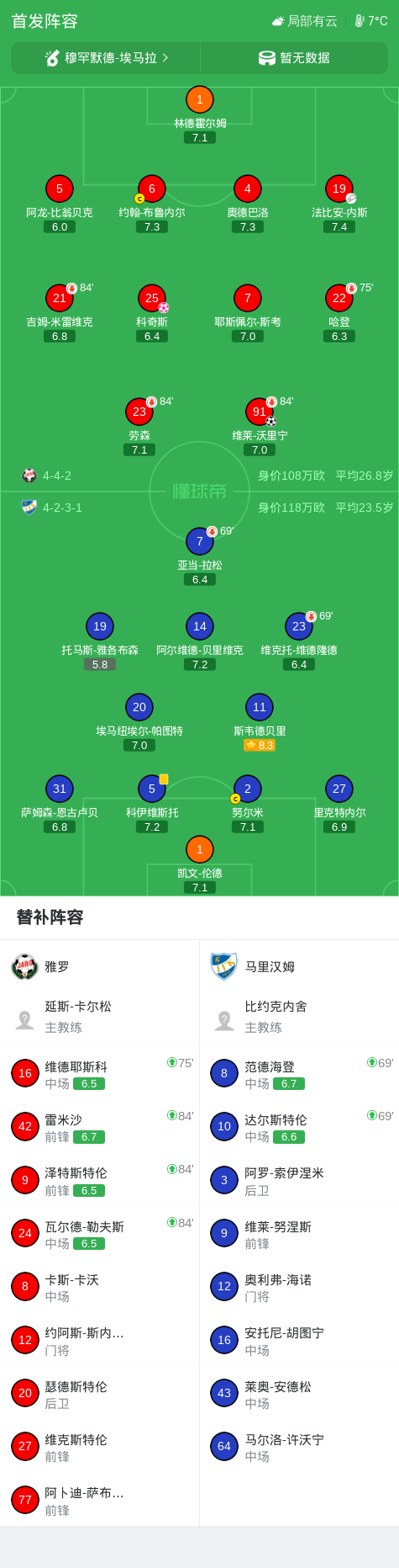 ylzz总站线路检测展示图片