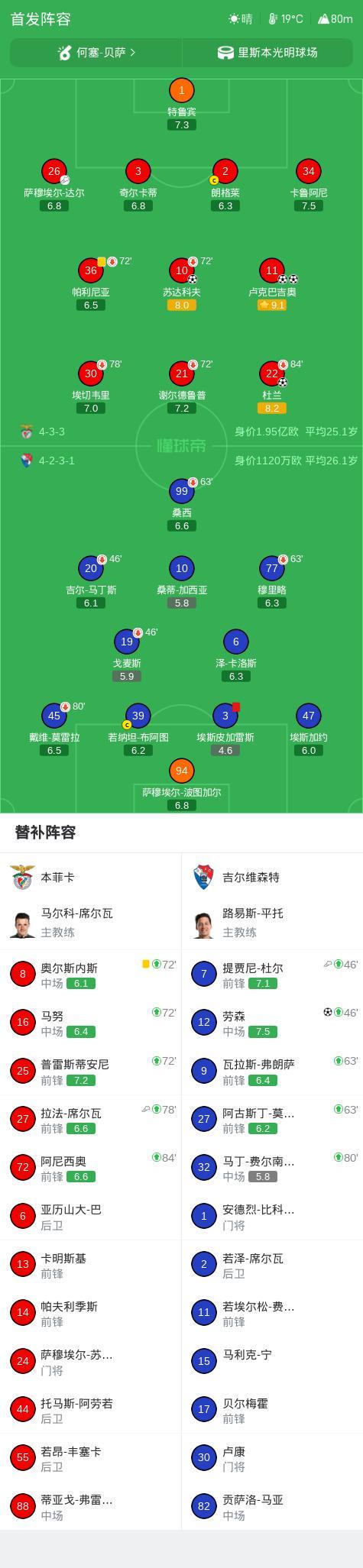 ylzzcom永利总站线路检测详情图