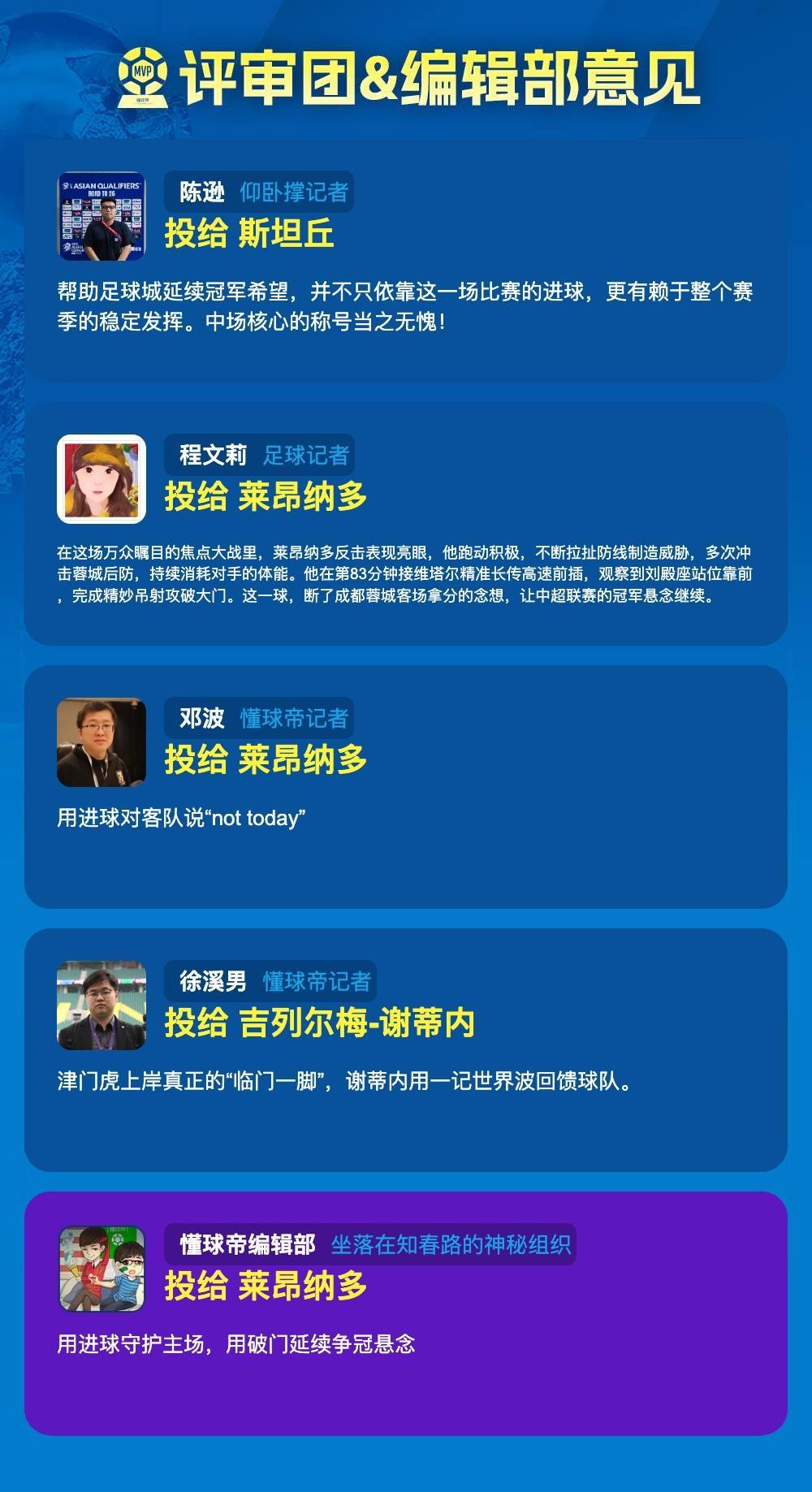 ylzz总站线路检测产品图片