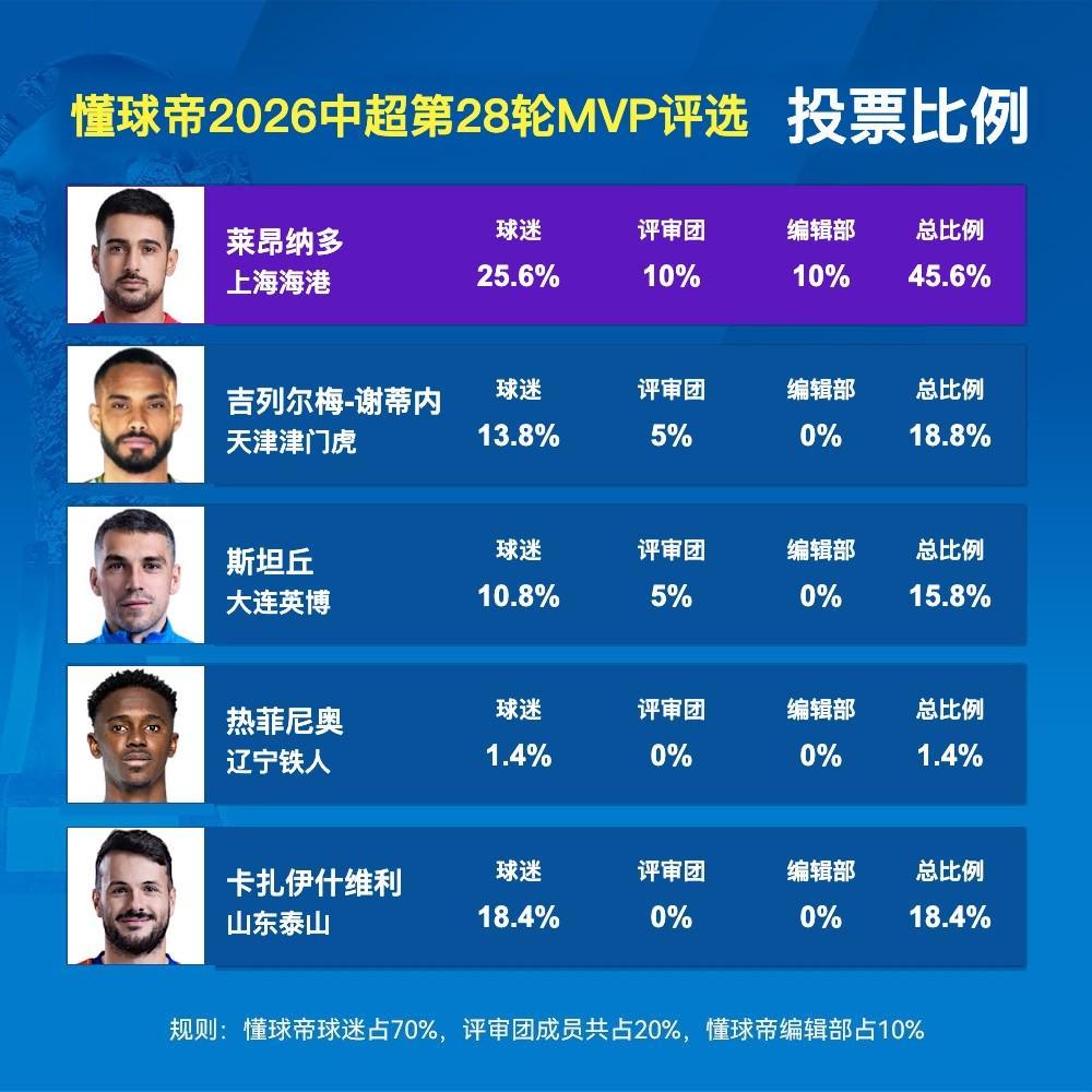 ylzzcom永利总站线路检测展示图片