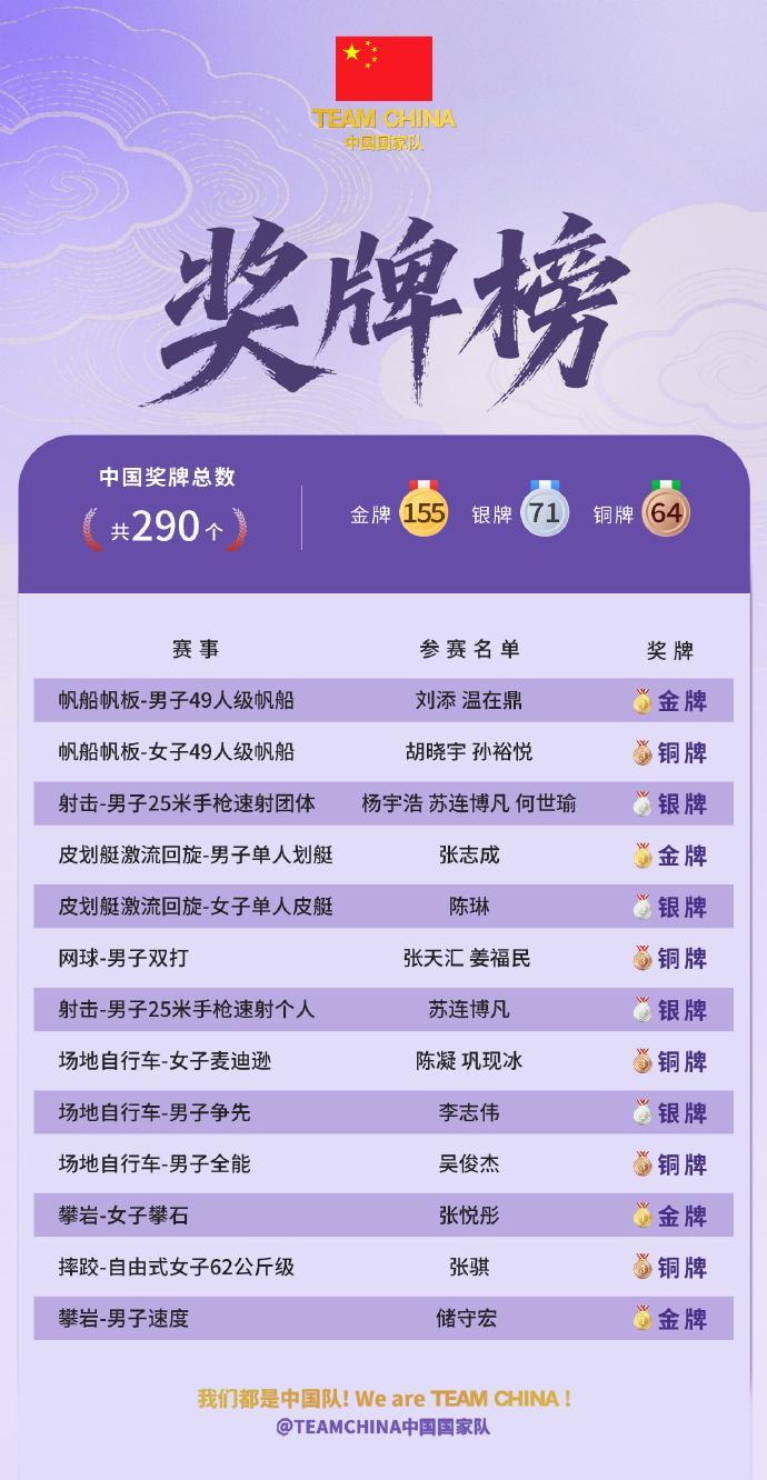 ylzzcom永利总站线路检测介绍图片