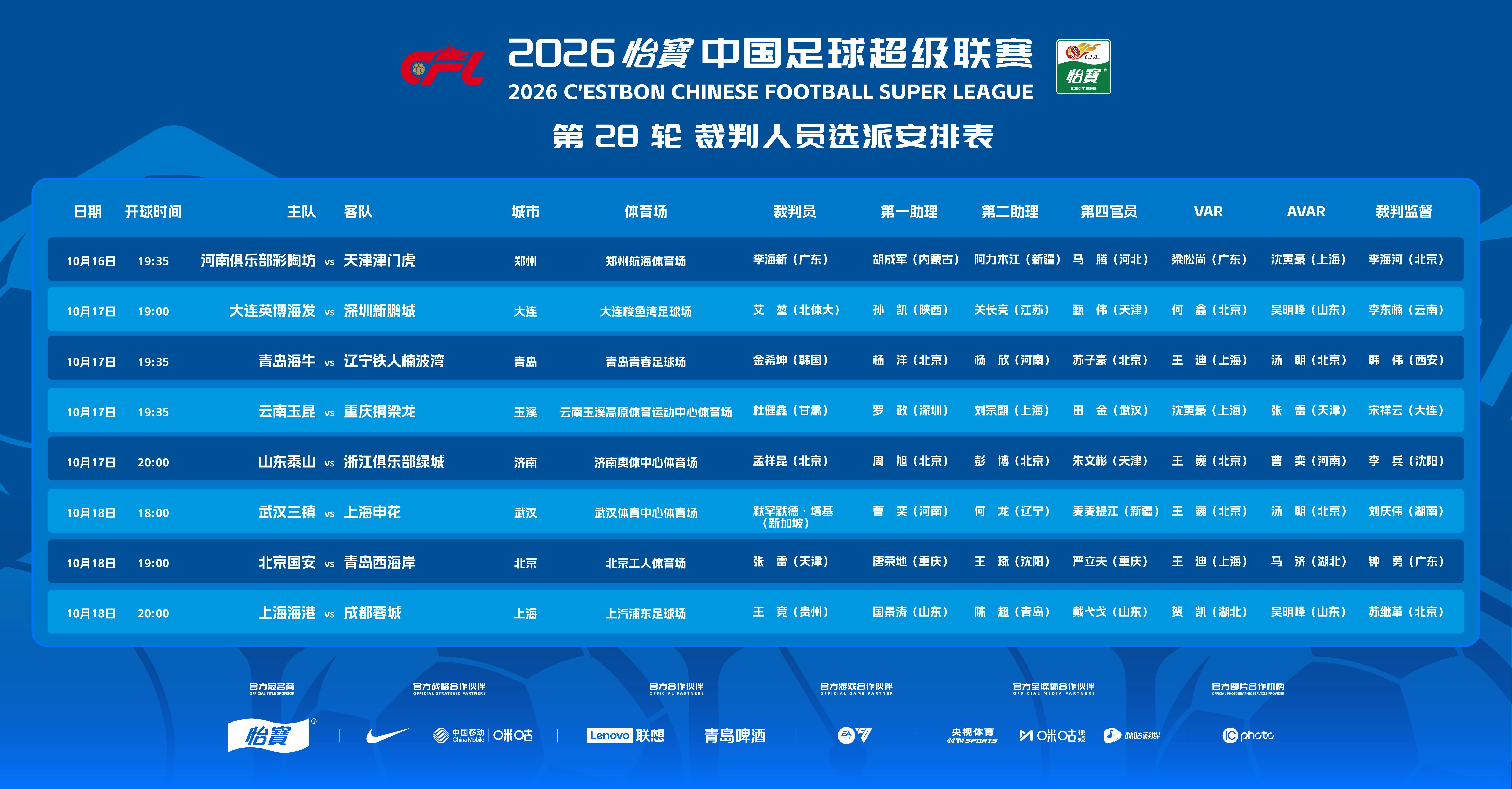 ylzz总站线路检测介绍图片