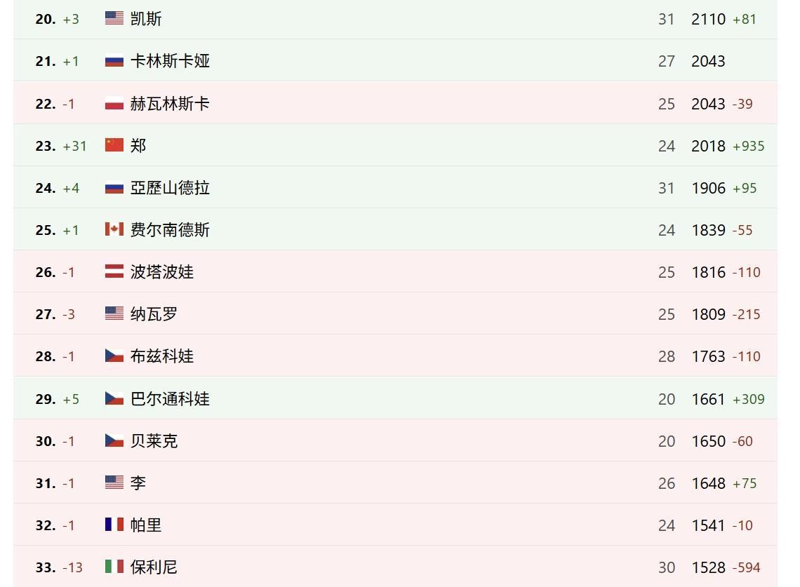 ylzz总站线路检测产品图片